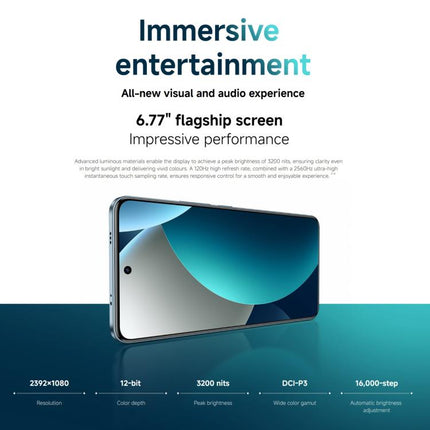 Xiaomi Redmi Note 15 Pro 4G Global Smartphone 12GB+256GB G200-Ultra Performance