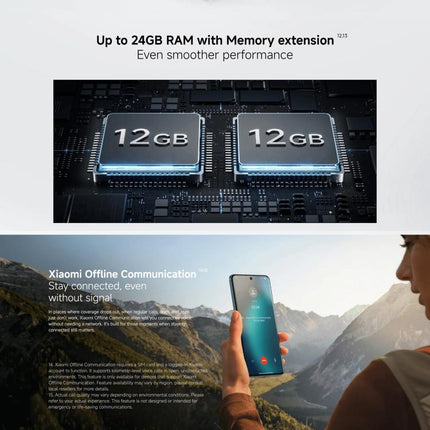 Xiaomi Redmi Note 15 Pro 4G Global Smartphone 12GB+512GB Huella En Pantalla