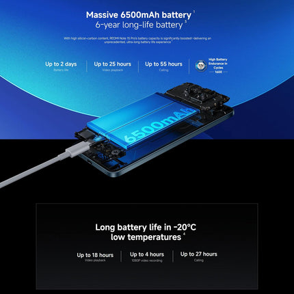 Xiaomi Redmi Note 15 Pro 4G 12GB 512GB Pantalla 6.77" AMOLED