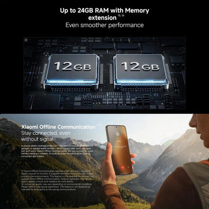 Xiaomi Redmi Note 15 Pro 5G Global Smartphone 6.83 Pulgadas Rendimiento