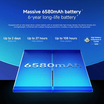 Xiaomi Redmi Note 15 Pro 5G Global Smartphone 12GB+256GB Performance