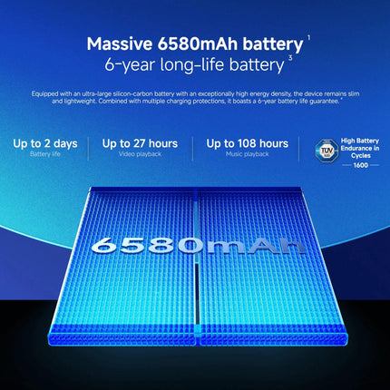 Xiaomi Redmi Note 15 Pro 5G 12GB 512GB Pantalla 6.83 pulgadas