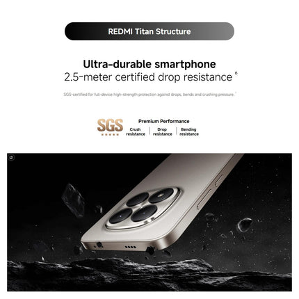 Xiaomi Redmi Note 15 Pro 5G 12GB 512GB Pantalla 6.83 pulgadas