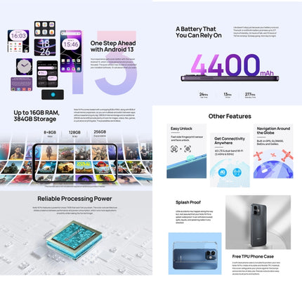 Itel T606 Smartphone 8GB+128GB Android 13 6.52in 4G Face ID Batería 4400 mAh