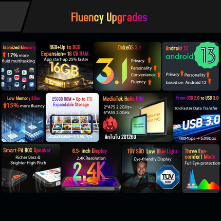 Ulefone Armor 9 Smartphone 8GB+256GB 4G IP68 IP69K Resistencia A Golpes