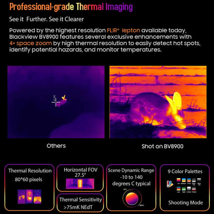 Ulefone Armor 9 Smartphone 8GB+256GB 4G IP68 IP69K Resistencia A Golpes