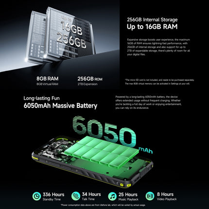 Ulefone Armor X31 Pro 5G Teléfono Resistente 8GB+256GB