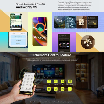 Ulefone Armor X31 Pro 5G Teléfono Resistente 8GB+256GB