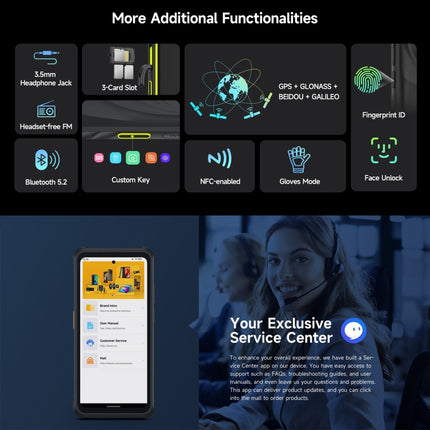 Ulefone Armor X31 Pro 5G Teléfono Resistente 8GB+256GB