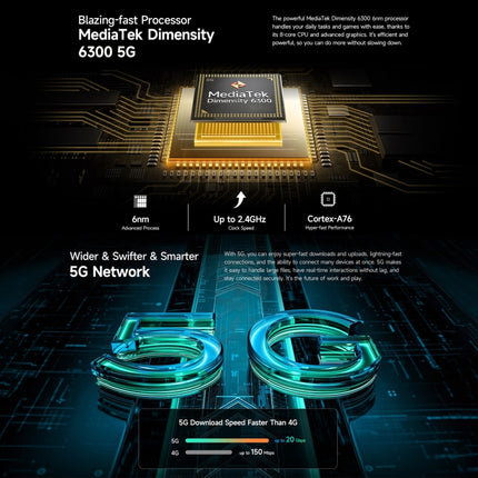 Ulefone Armor X31 Pro 5G Teléfono Resistente 8GB+256GB