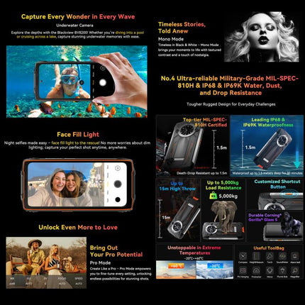 Blackview BV8200 Teléfono 12GB+256GB 6.5 Pulgadas 4G