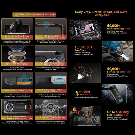 Blackview BV8200 Teléfono 12GB+256GB 6.5 Pulgadas 4G