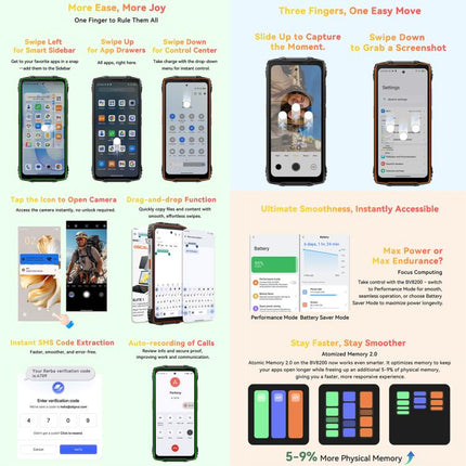 Blackview BV8200 Teléfono 12GB+256GB 6.5 Pulgadas 4G