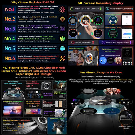 Blackview BV8200 Teléfono 12GB+256GB 6.5 Pulgadas 4G