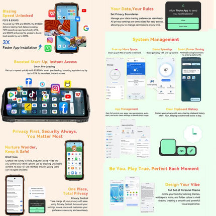 Blackview BV8200 Teléfono 12GB+256GB 6.5 Pulgadas 4G
