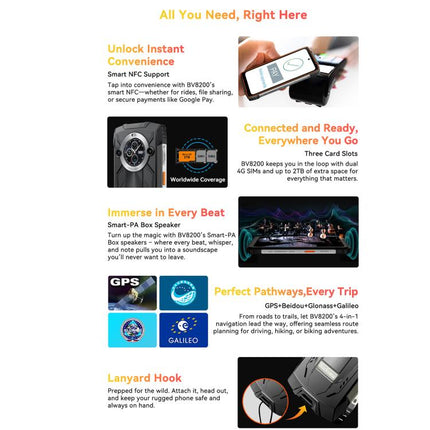 Blackview BV8200 Teléfono 12GB+256GB 6.5 Pulgadas 4G