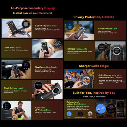 Blackview BV8200 Teléfono 12GB+256GB 6.5 Pulgadas 4G