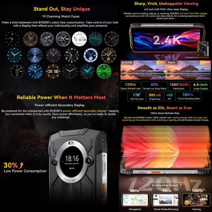 Blackview BV8200 Teléfono 12GB+256GB 6.5 Pulgadas 4G