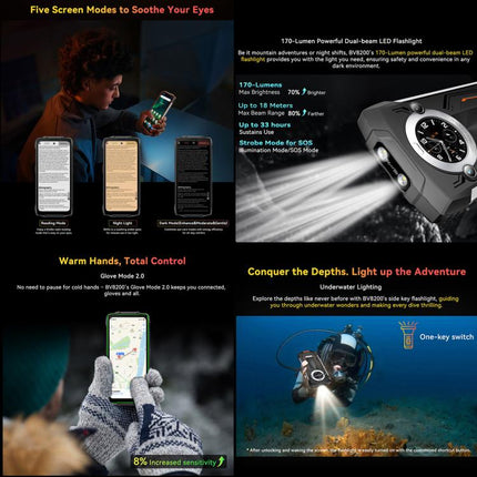 Blackview BV8200 Teléfono 12GB+256GB 6.5 Pulgadas 4G