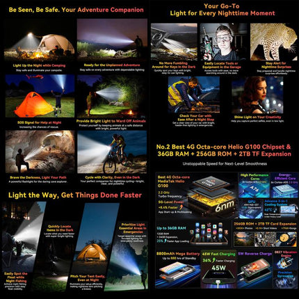 Blackview BV8200 Teléfono 12GB+256GB 6.5 Pulgadas 4G