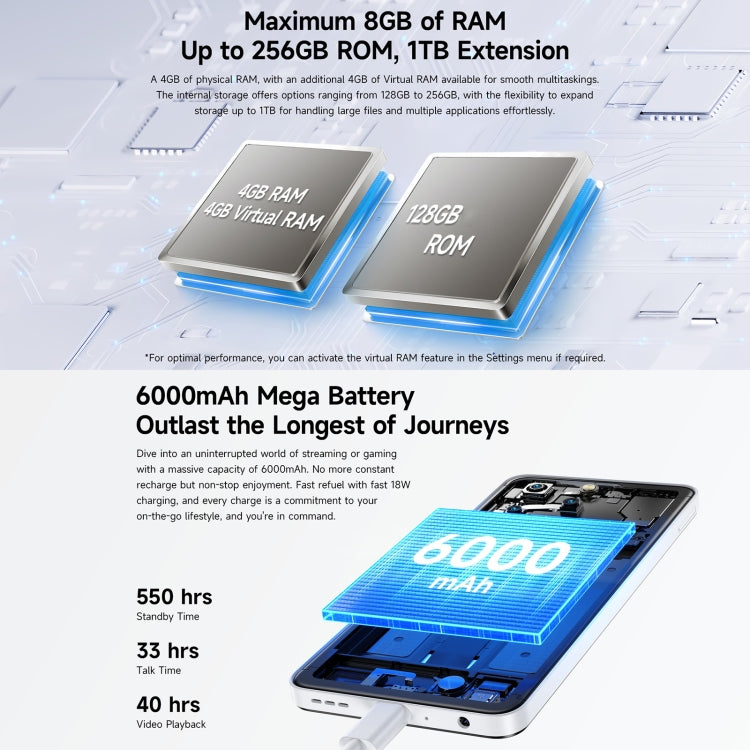 Ulefone Note 20 Pro Smartphone 4GB+128GB 6000mAh 4G by Ulefone