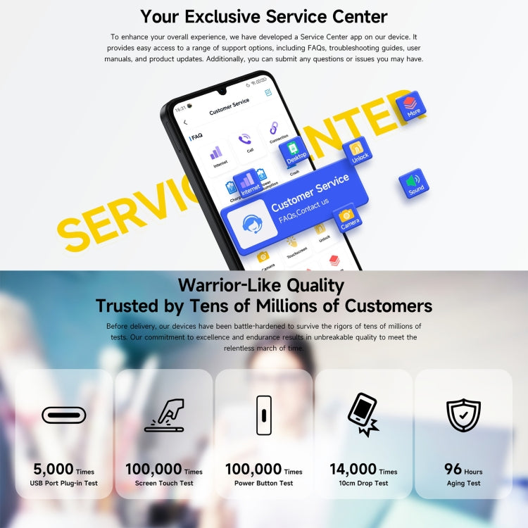 Ulefone Note 20 Pro Smartphone 4GB+128GB 6000mAh 4G by Ulefone