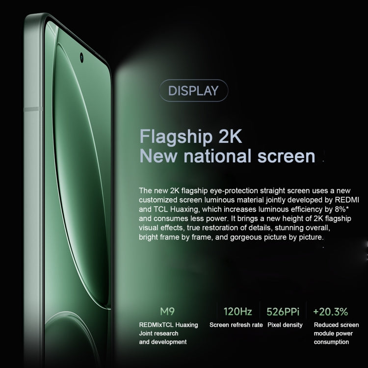 Xiaomi Redmi K80 16GB+1TB 5G Snapdragon 8 Gen 3 6550mAh