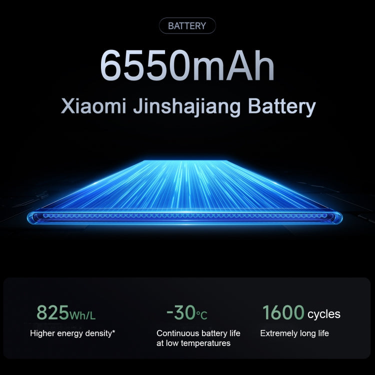 Xiaomi Redmi K80 16GB+1TB 5G Snapdragon 8 Gen 3 6550mAh