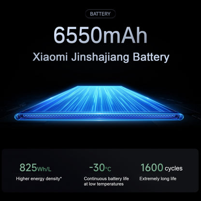 Xiaomi Redmi K80 16GB+1TB 5G Snapdragon 8 Gen 3 6550mAh