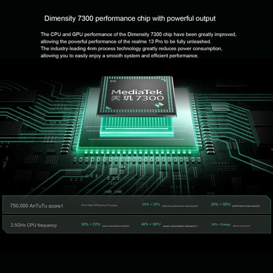 Realme 13 Pro 5G, 12GB+256GB, Dimensity 7300, Pantalla 6.67"