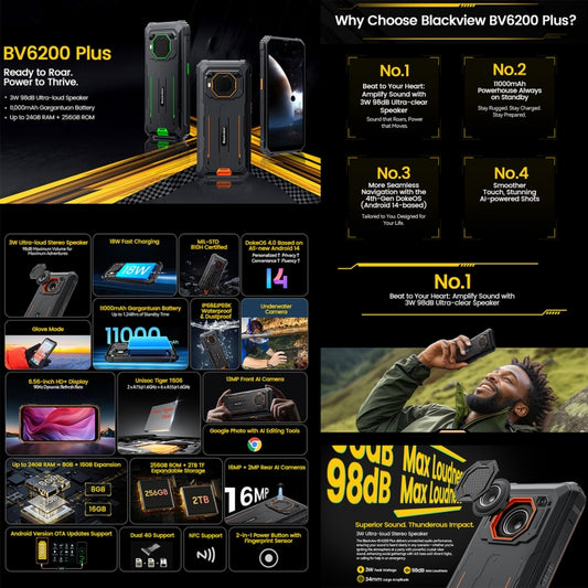 Blackview BV6200 Plus Teléfono Inteligente 8GB+256GB IP68 by Blackview