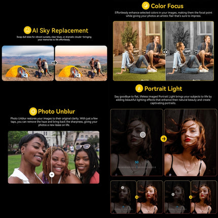 Blackview BV6200 Plus Teléfono Inteligente 8GB+256GB IP68