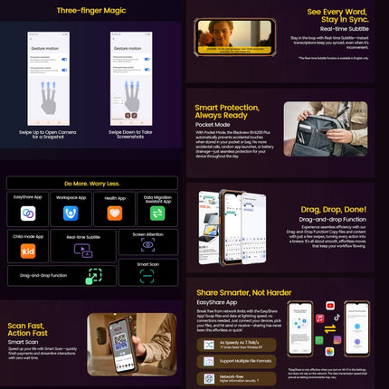 Blackview BV6200 Plus Teléfono Inteligente 8GB+256GB IP68