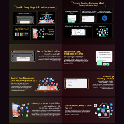 Blackview BV6200 Plus Teléfono Inteligente 8GB+256GB IP68