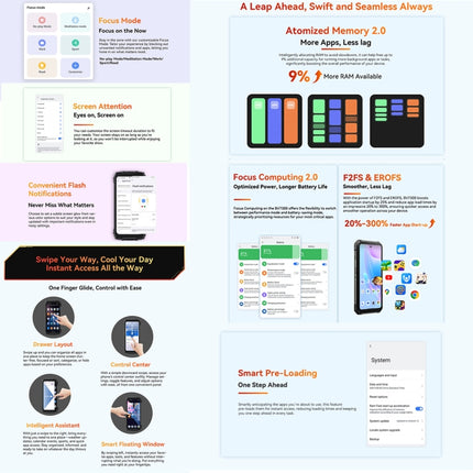 Blackview BV7300 Teléfono Resistente 6GB+256GB IP68 4G OTG