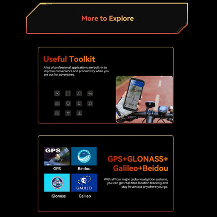 Blackview BV7300 Teléfono Resistente 6GB+256GB IP68 4G OTG