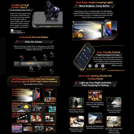 Blackview BV7300 Teléfono Resistente 6GB+256GB IP68 4G OTG