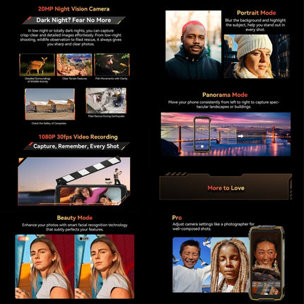 Blackview BV7300 Teléfono Resistente 6GB+256GB IP68 4G OTG