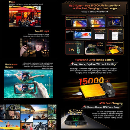 Blackview BV7300 Teléfono Resistente 6GB+256GB IP68 4G OTG