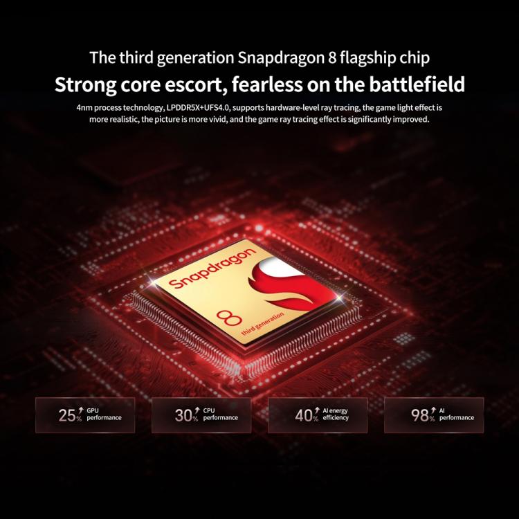 Honor GT 16GB + 512GB Smartphone 5G Snapdragon 8 Gen 3