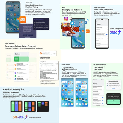 Blackview Oscal FLAT 2 Teléfono Móvil 4GB+128GB Android 14