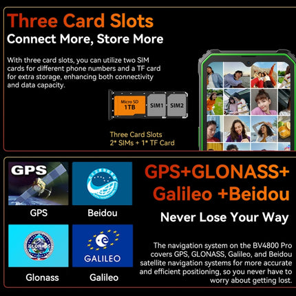 Blatskviev BV4800 Pro Teléfono Resistente 4GB+128GB