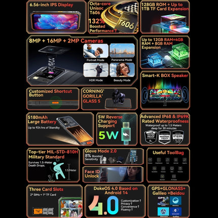 Blatskviev BV4800 Pro Teléfono Resistente 4GB+128GB