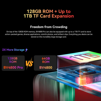 Blatskviev BV4800 Pro Teléfono Resistente 4GB+128GB