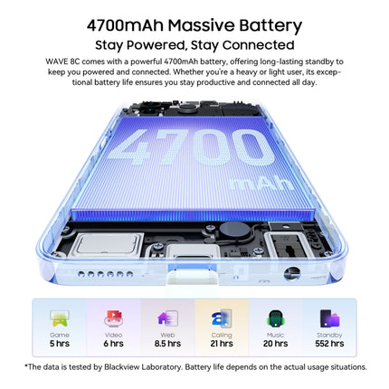 Blackview WAVE 8C Tableta 2GB+64GB 6.56 Pulgadas Android 14 GO 4G OTG