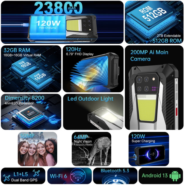 Unihertz Tank 3 8849 Smartphone 16GB+512GB 5G Cámara 200MP by Unihertz