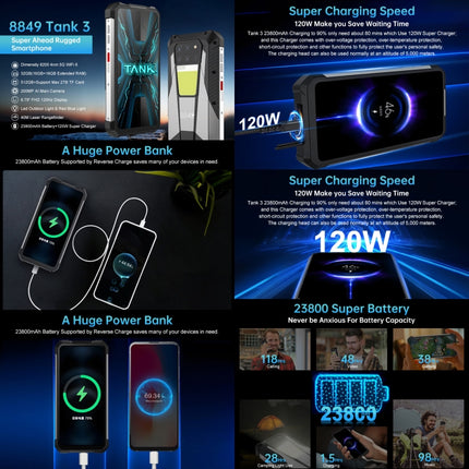 Unihertz Tank 3 8849 Smartphone 16GB+512GB 5G Cámara 200MP by Unihertz