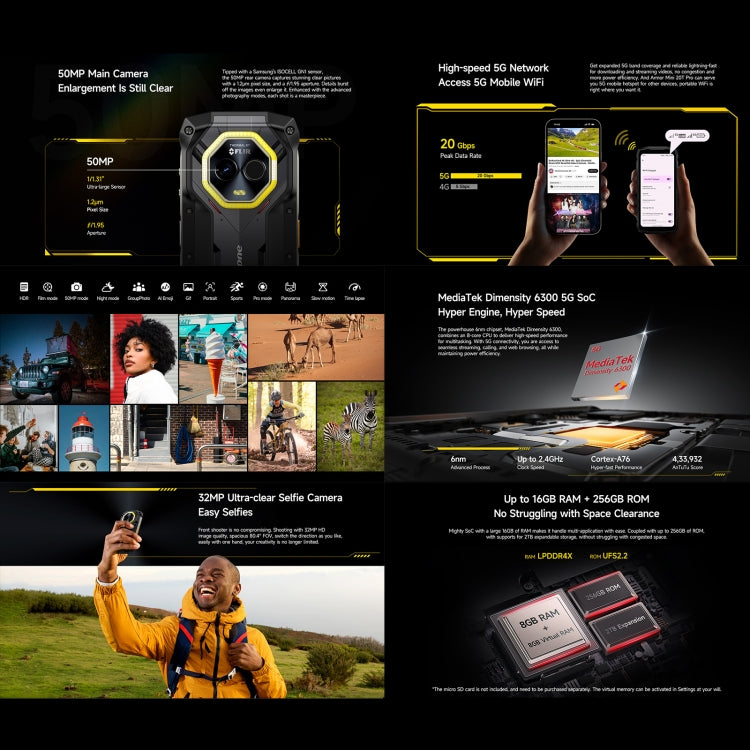 Ulefone Armor Mini 20T Pro, Teléfono Resistente 8 GB + 256 GB, Imagen Térmica, 5G, Android 14, IP68/IP69K