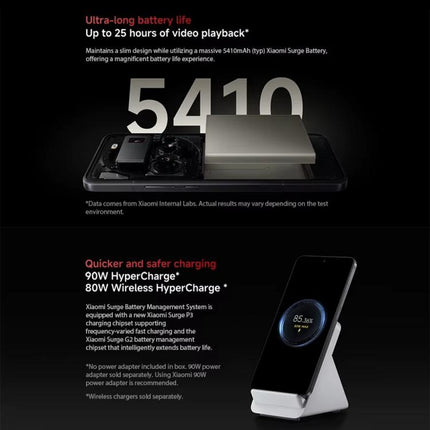 Xiaomi Xiaomi 15 Ultra Global Smartphone 16GB+512GB 200MP Cámara 5G