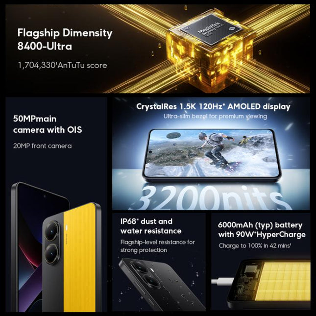 Xiaomi POCO X7 Pro 5G Global Smartphone 12GB+512GB 6000mAh